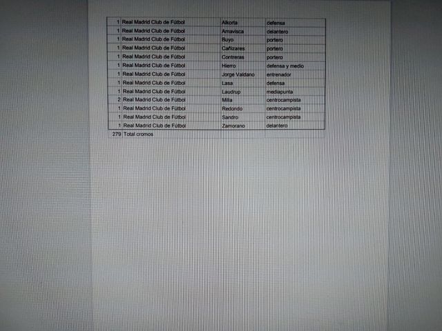 Cromos liga fútbol 95-96 ediciones Este