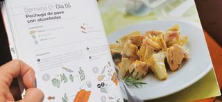 Libro Recetas de Supervivencia para Principiantes