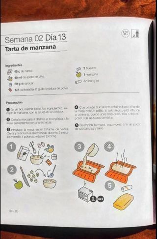Libro Recetas de Supervivencia para Principiantes