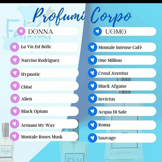 Fulual profumo corpo uomo donna