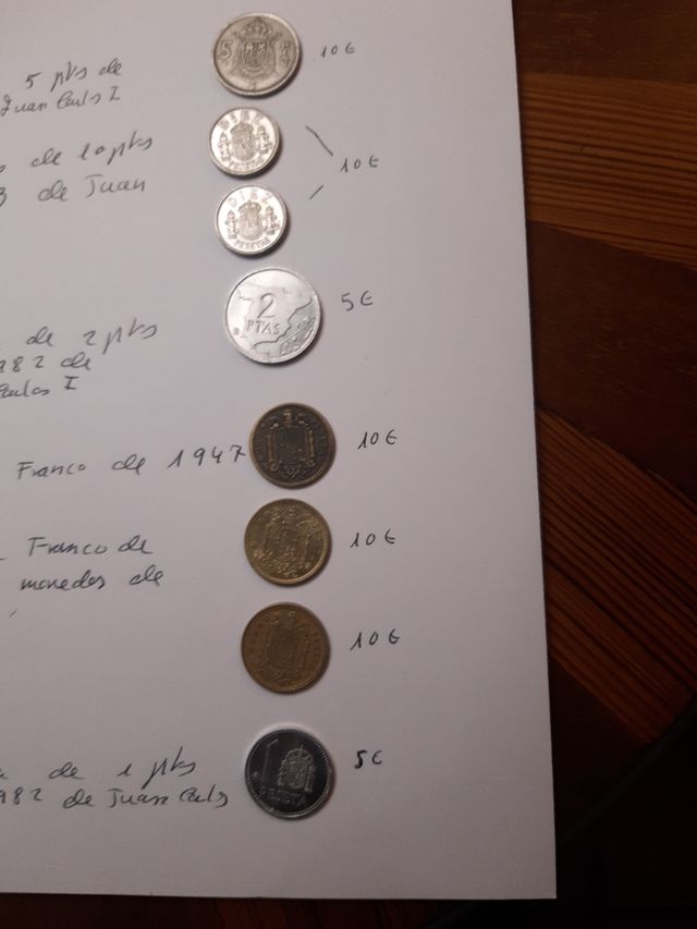 monedas antiguas españolas