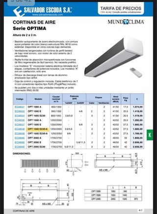 CORTINA DE AIRE OPTIMA EMPOTRAR 1500 E230-6