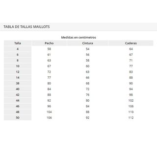 Maillot Básico manga larga tejido Espuma Naranja.