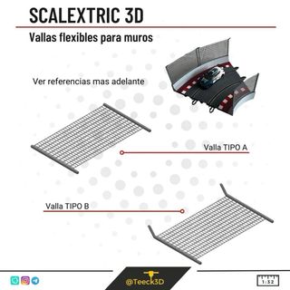Vallas scalextric 3d para muros