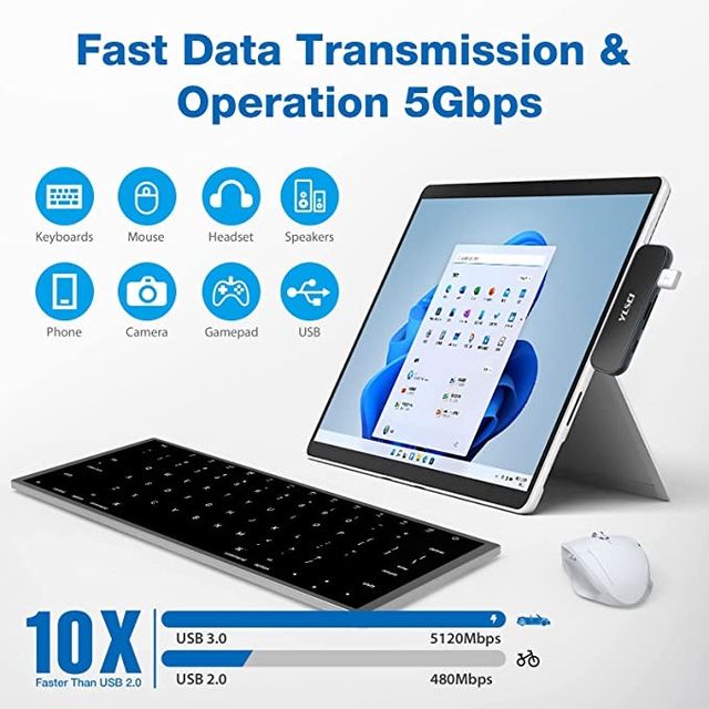 HUB USB C iPad Pro 2021-2018/Air / Mini NUEVO
