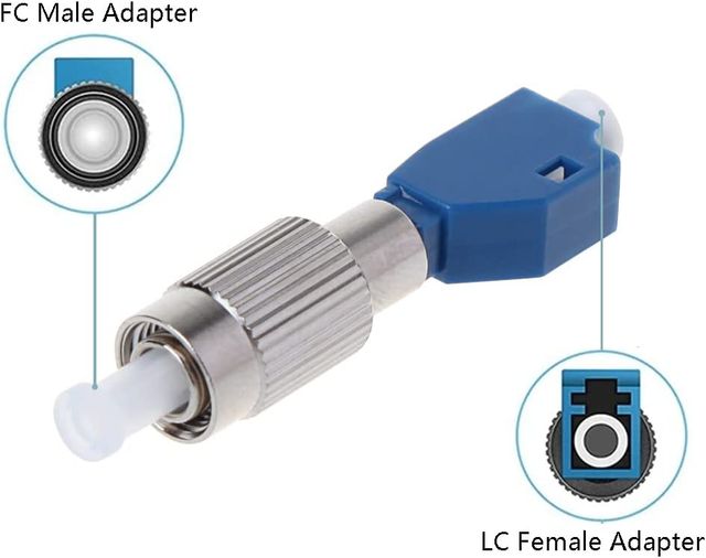 Localizador Fallos Fibra Óptica NUEVO