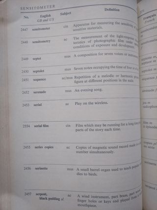 Diccionario del cine, sonido y música