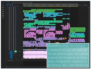 EDICIÓN, MONTAJE, POSTPRODUCCIÓN - VIDEO