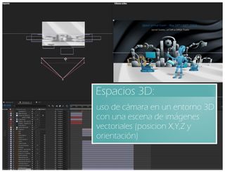 Clases de Adobe Premiere Pro
