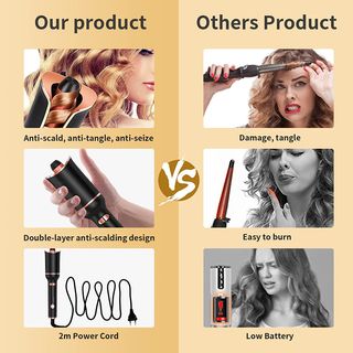 Rizador de Pelo Automático