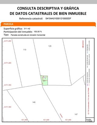 Terreno en venta