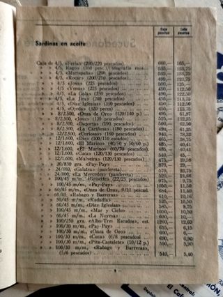 8 revistas de Madrid El Cafeto 1961-1967