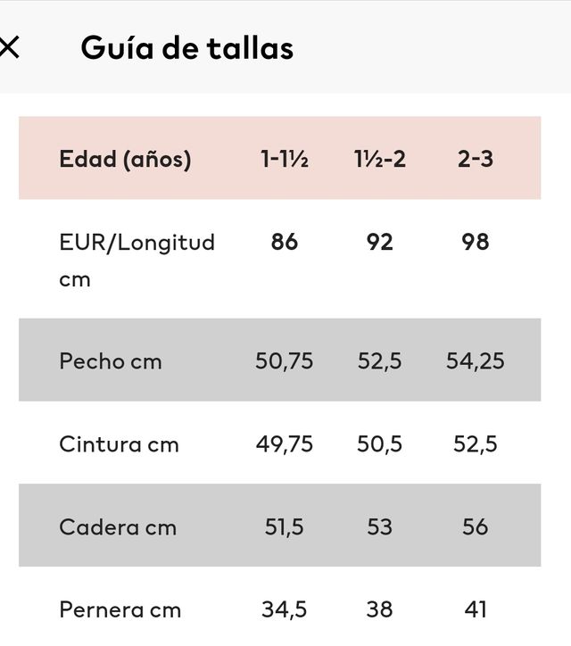Traje Nieve Infantil (edad 1'5-2 años)