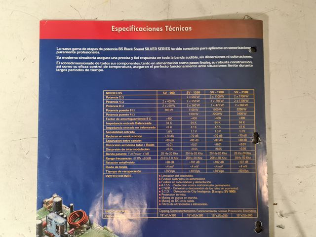 Etapa de potencia de 1.100 W