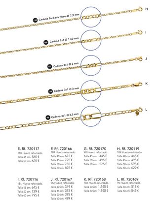 Cruz Cristo Oro ley 9 klt en relieve