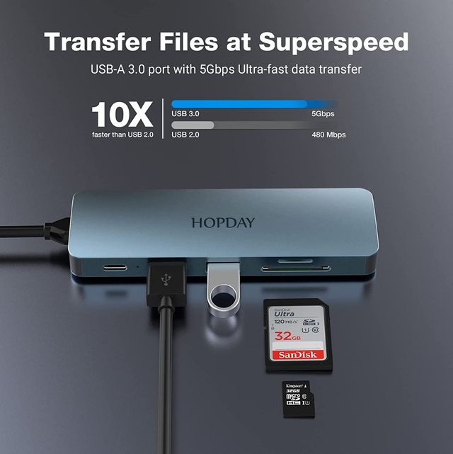 HUB 6en1 -NUEVO- USB C 3.0 - HDMI 4K - PD 3.0 100W