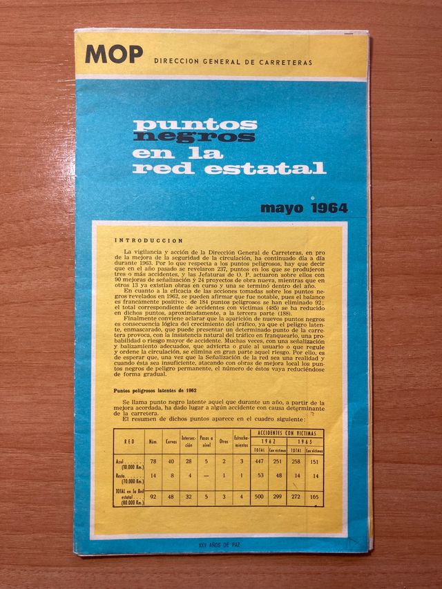 Lote de mapas e itinerarios antiguos