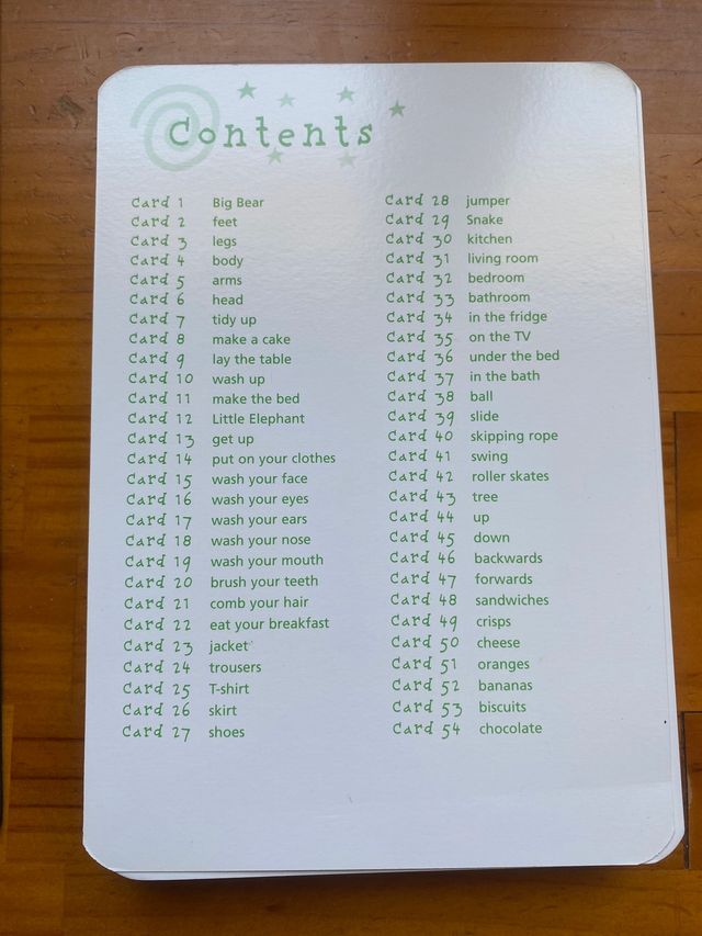 Tarjetas de vocabulario inglés niños