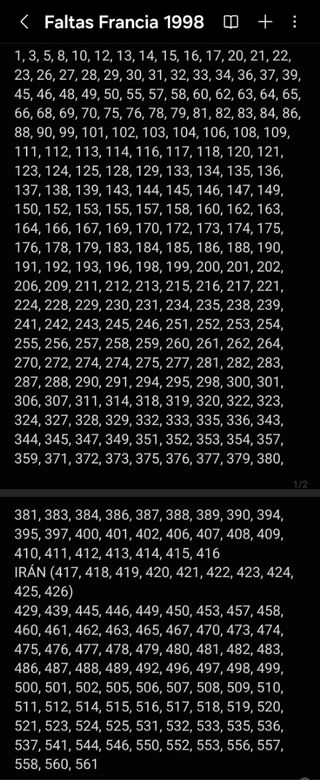 Cambio cromos del Mundial de Francia 1998