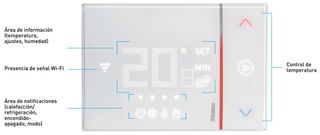 Termostato Wifi Bticino X8000