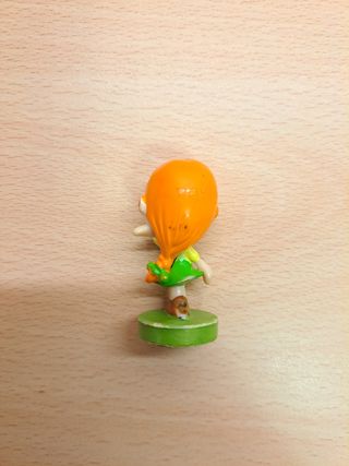 I Roteò - Kinder e Ferrero