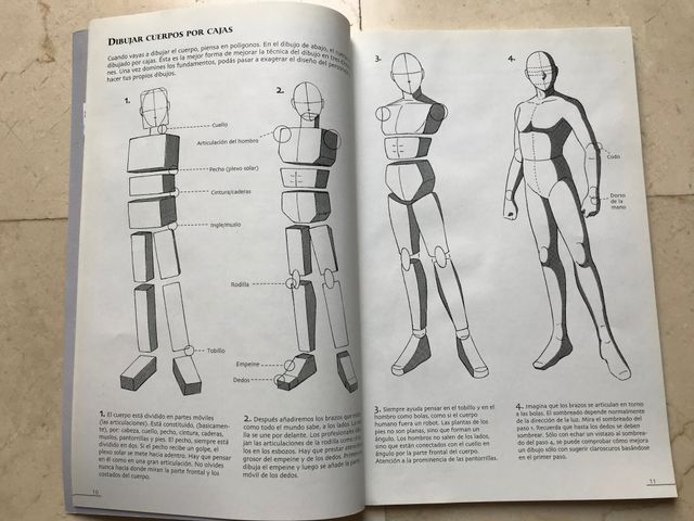 Come disegnare manga