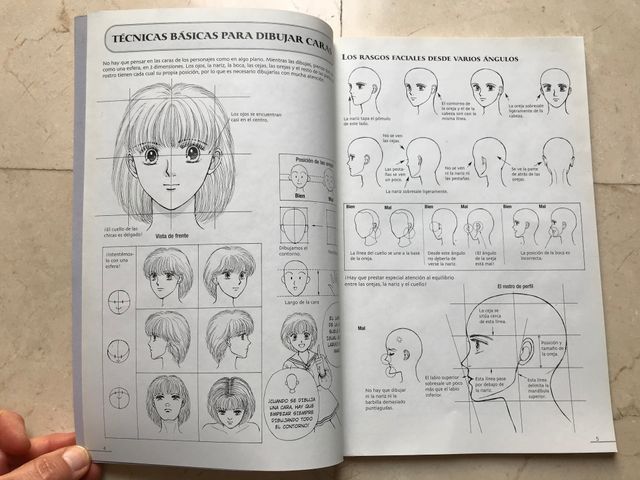 Come disegnare manga