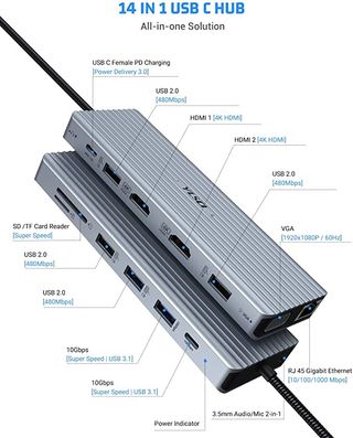 Hub USB C, 14 en 1 Docking Station, 2xHDMI NUEVO