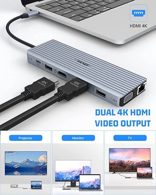Hub USB C, 14 en 1 Docking Station, 2xHDMI NUEVO