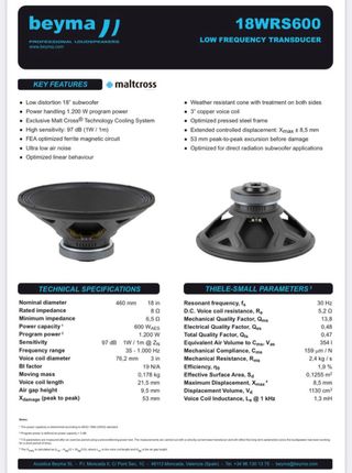 Altavoces Beyma 18WRS600 - Nuevos