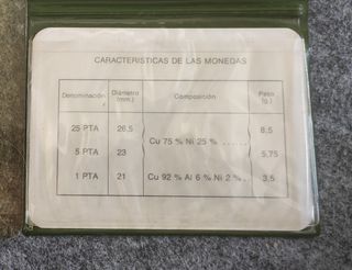 Carterita numismática 1977