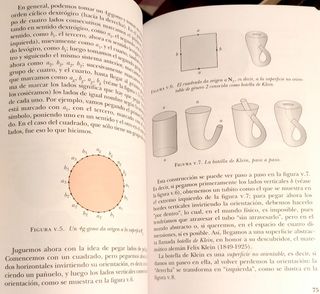 El mundo de las Matemáticas