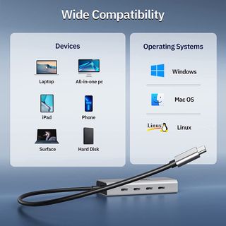 Concentrador hub usb c