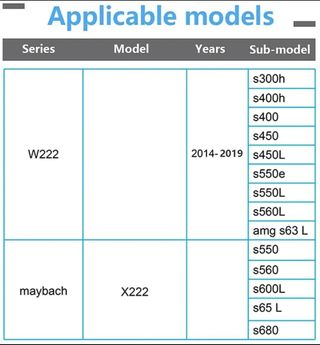 Luz Logo Puerta Mercedes W221 w222 MAYBACH NUEVO 