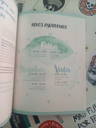 "Yoga en la cocina" Zaira Leal (2017)