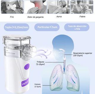 Nebulizador inalador portátil 
