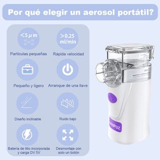 Nebulizador inalador portátil 