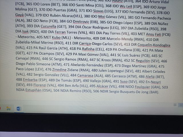 Adrenalyn XL Liga Repetidas