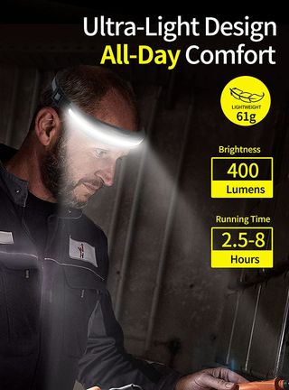 Linterna Frontal LED Recargable