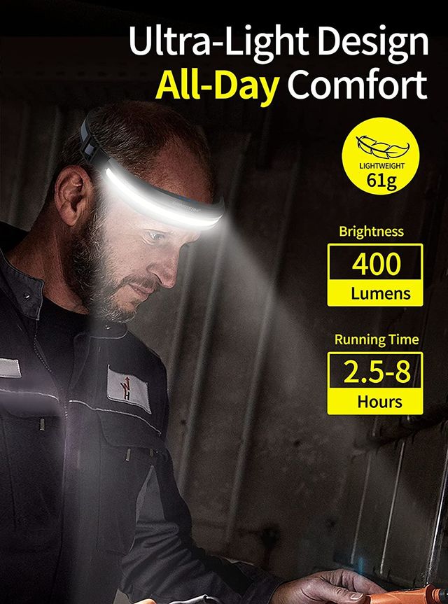 Testa della torcia a LED anteriore