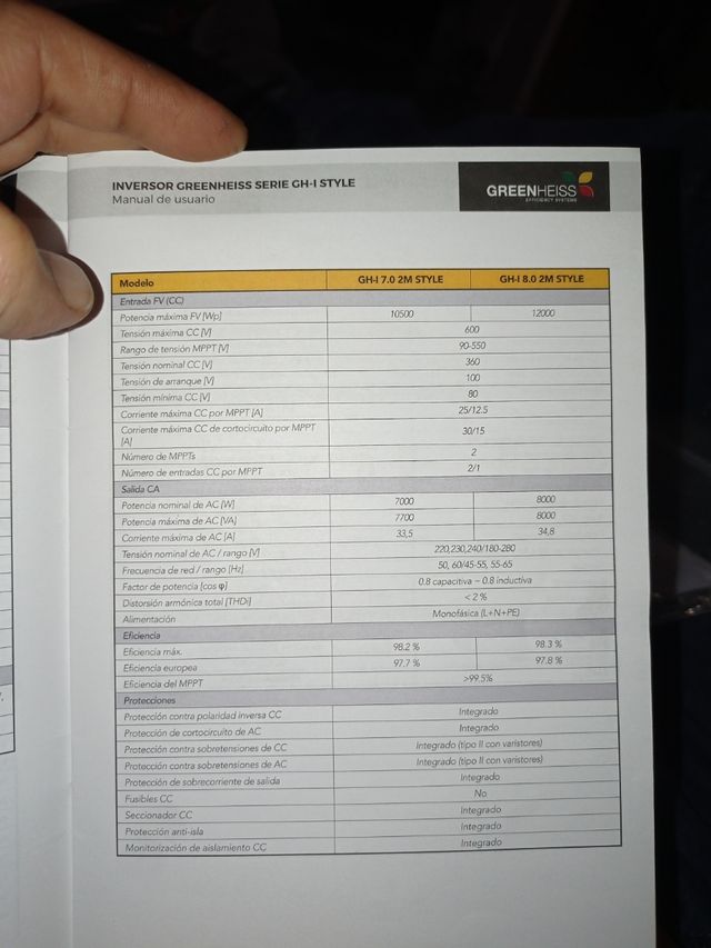 inversor híbrido