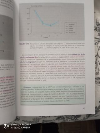 Psicología de la Memoria Humana
