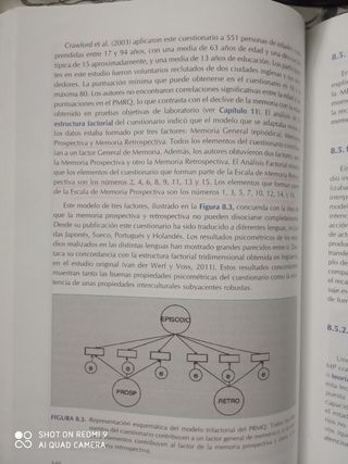 Psicología de la Memoria Humana