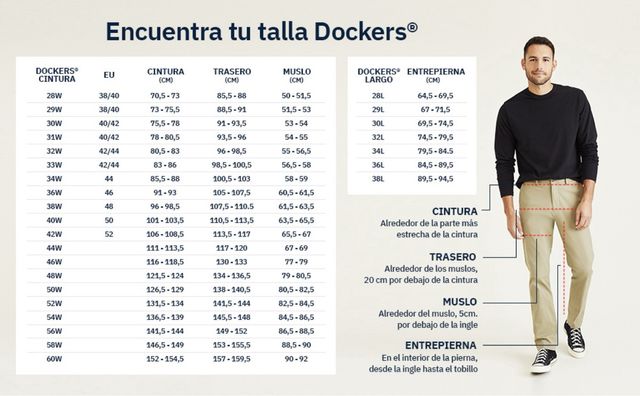 Dockers