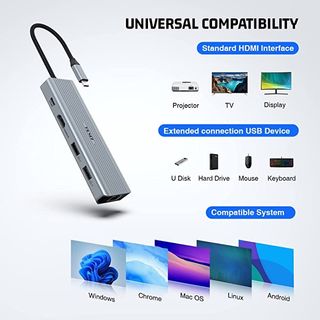 Hub USB C, 10 en 1 Docking Station SIN ESTRENAR 