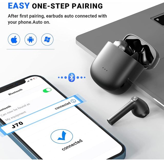 Nuevo. Auriculares Inalámbricos color blanco