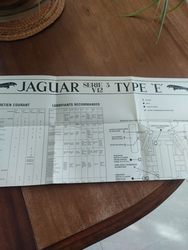 Manual de conducción en frances Jaguar Serie3 V12