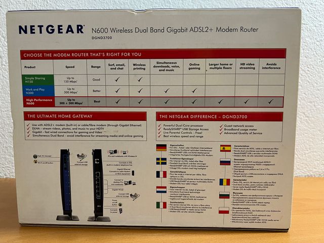 Netgear Modem Router