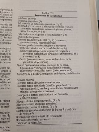 Terapéutica en Medicina interna