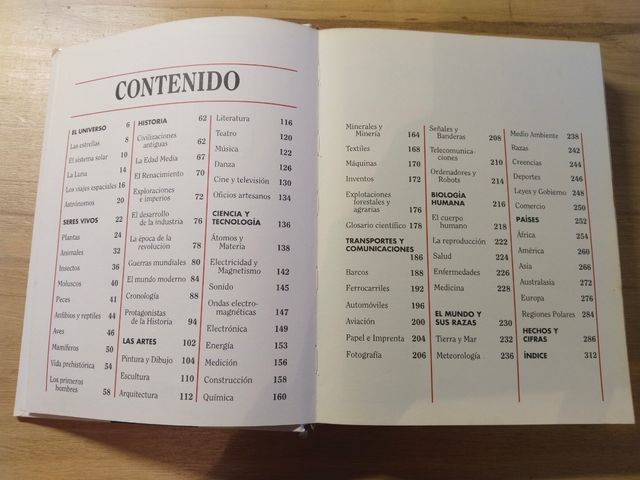 Lote 3 libros de historia y enciclopedias.